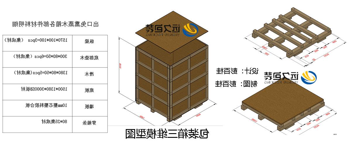 <a href='http://thxd.psozxd.com'>买球平台</a>的设计需要考虑流通环境和经济性